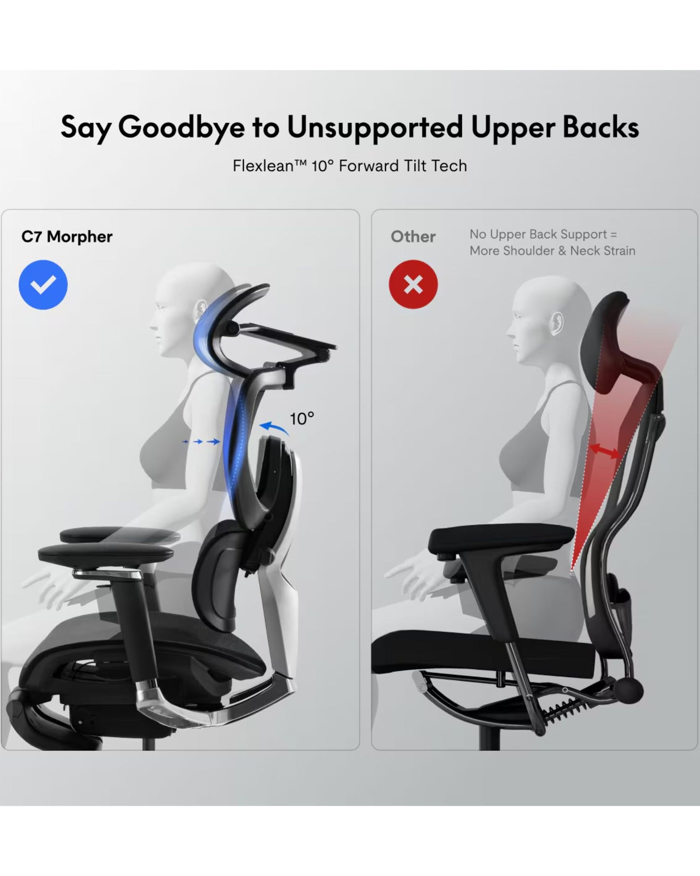 FlexiSpot C7 Morpher Heavy Duty Ergonomic Office Chair with Air Lumbar Support & Footrest - 380 lbs Reclining Desk Chair - Office Living Store