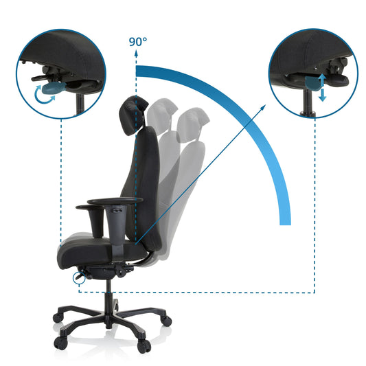 RESISTIO XXL - Professional Executive Chair Black - Office Living Store