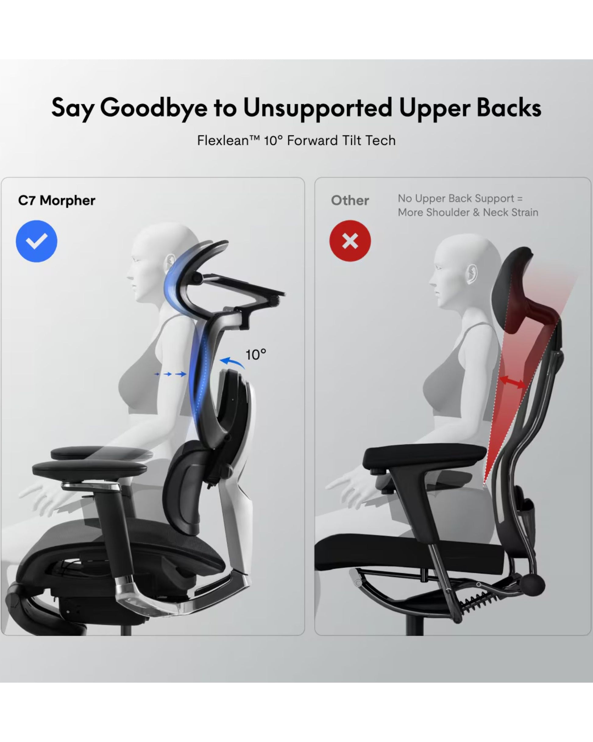 FlexiSpot C7 Morpher Heavy Duty Ergonomic Office Chair with Air Lumbar Support & Footrest - 380 lbs Reclining Desk Chair - Office Living Store